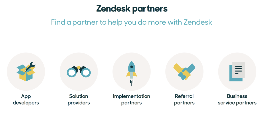 Zendesk Partner Strategy